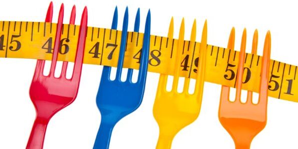centimeters on the forks symbolizes weight loss on the Dukan diet